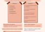 create educational worksheets and lesson plans